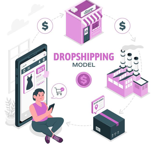 Dropshipping là gì? Những điều cần biết trước khi bắt đầu